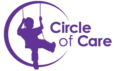 Circle of Care